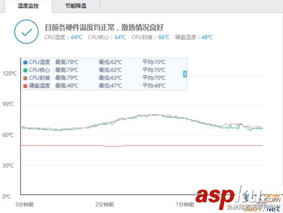 筆記本,星曜筆記本,三星