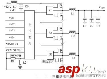 電腦主板,開關電源,供電方式