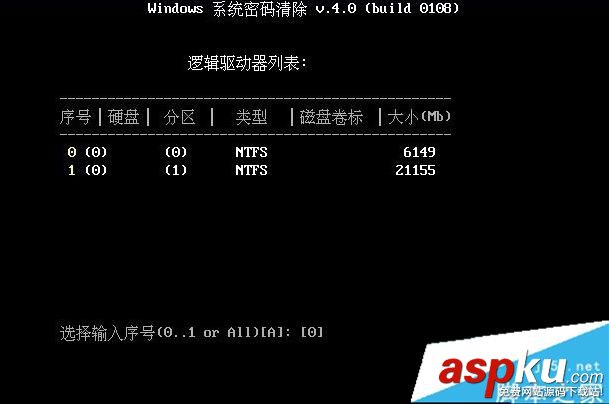 Win10,你的帳戶已經被停用