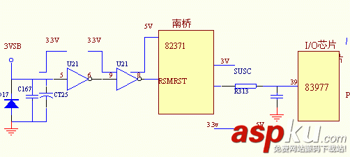 主板,上電