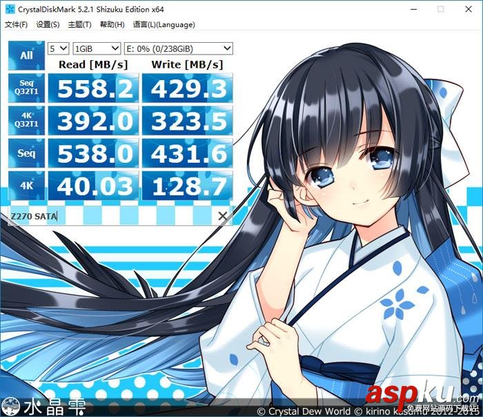 AM4平臺,存儲,性能