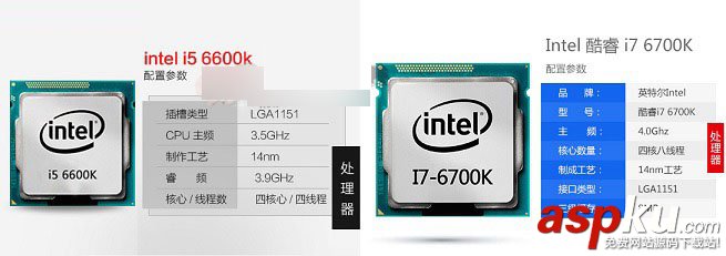 i5,i7,i5-6600K,i7-6700K,超頻