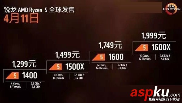 AMDRyzen5處理器裝機,AMDRyzen5處理器有哪些