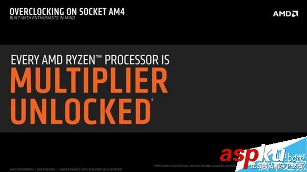 AMD,Ryzen處理器