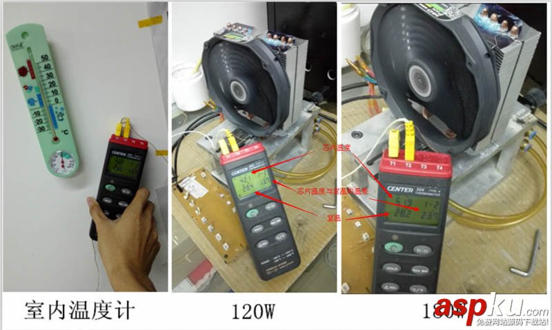 以數據說話 常見四熱管CPU散熱器對比測試