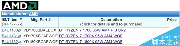 Ryzen處理器,價格