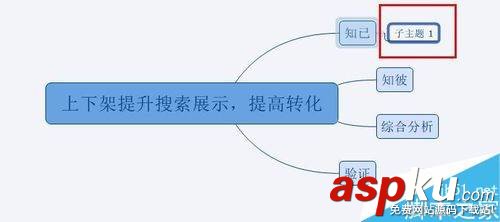 筆記本,INSERT