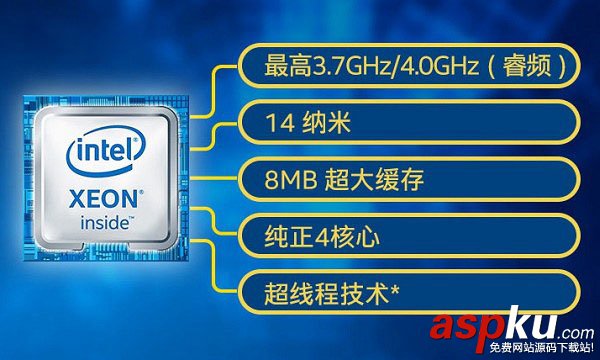 至強cpu,酷睿,區別,至強與酷睿的區別