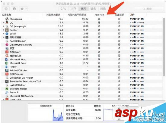 macbook,pro,提升續航,pro續航時間