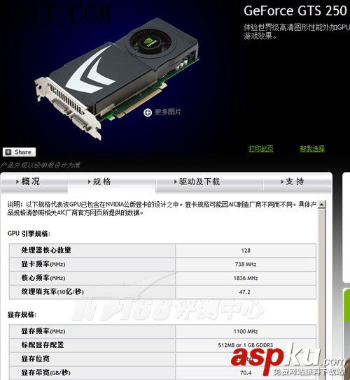 型號,筆記本,獨顯