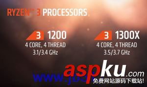 處理器,R31300X