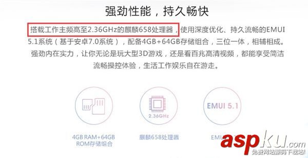 麒麟658,處理器