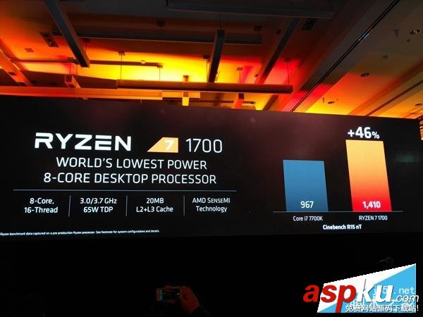 銳龍,AMD,Ryzen,intel對比,i7,英特爾,Ryzen性能評測