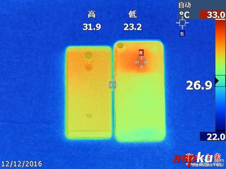 Helio,P20和驍龍625哪個好,高通驍龍625與聯發科Helio,P20