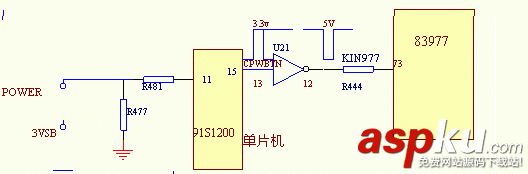 主板,上電