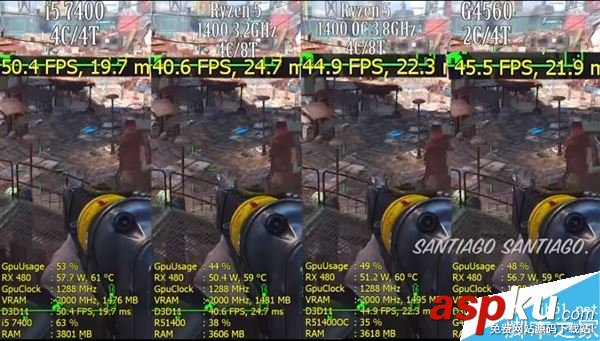AMD,Ryzen5,酷睿i5,奔騰