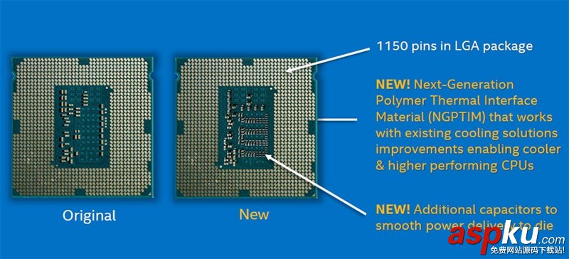 風冷5GHz時代是什么？Intel超頻神器介紹