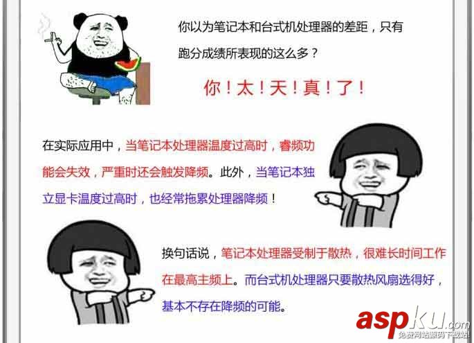 臺式機,處理器,筆記本