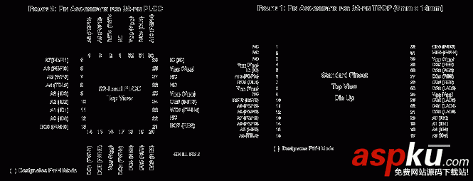 BIOS,芯片,插腳