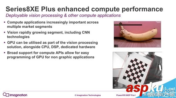 PowerVR,GPU,機型