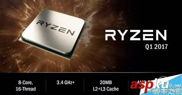 AMD,Ryzen,處理器