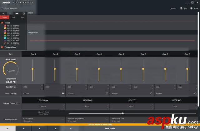 AMDRyzen71700,超頻,成績,跑分