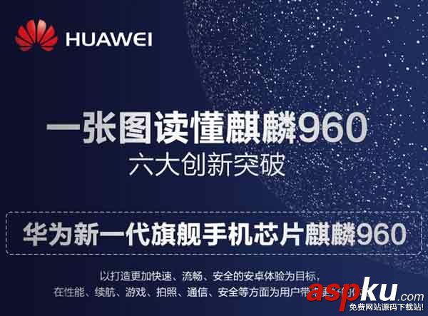 華為Mate9,麒麟960