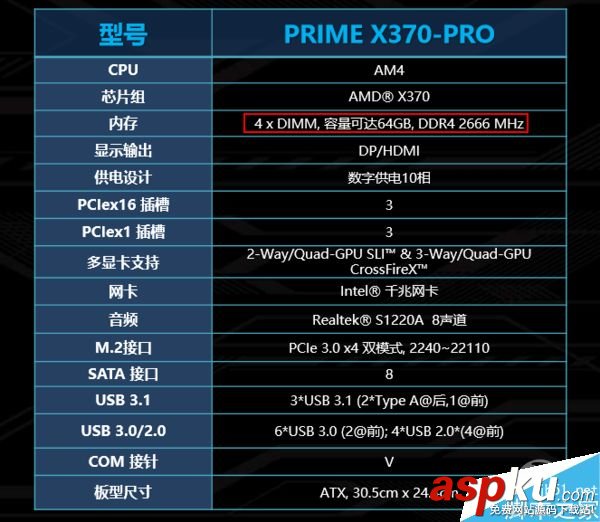 AMD,Ryzen平臺