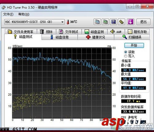 筆記本電腦,硬盤
