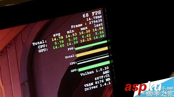 AMD,Vega顯卡