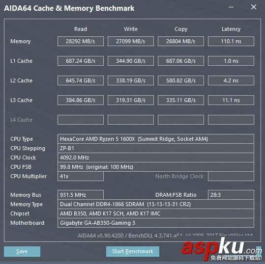 AMDRyzen51600X內存測試,AMDRyzen51600X超頻測試
