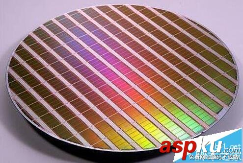 cup處理器,ARM,Intel,MIPS