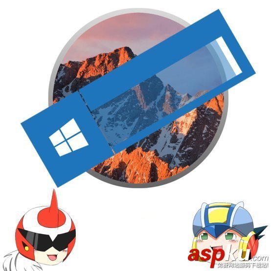 Win10,macOS,啟動盤