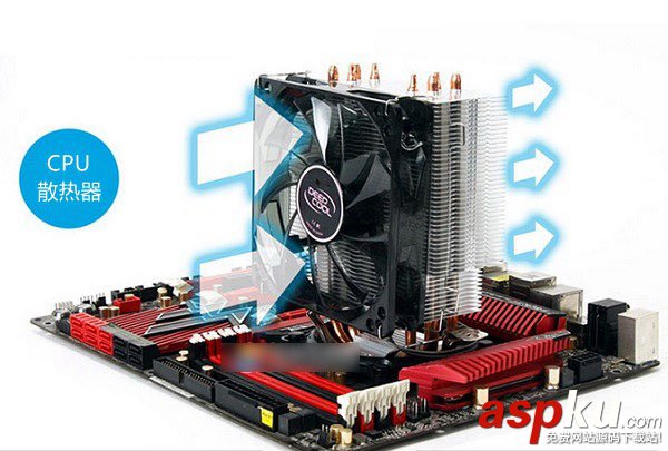 CPU,盒裝,散裝
