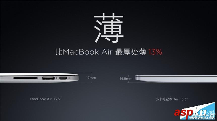 小米筆記本Air,小米筆記本,MacBook,Air,小米,小米發布會