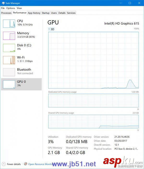 Win10,Win10創意者