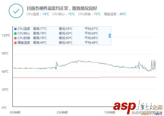 筆記本,星曜筆記本,三星