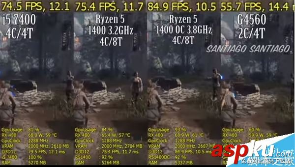 AMD,Ryzen5,酷睿i5,奔騰