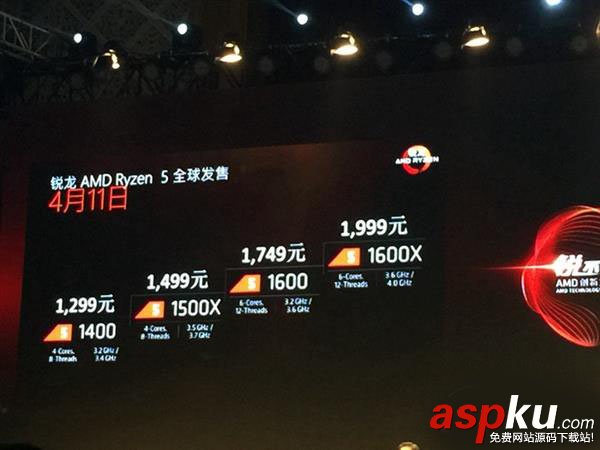 Ryzen5,Ryzen3