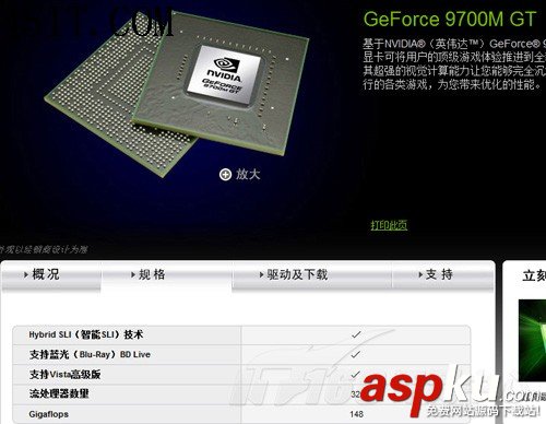 型號,筆記本,獨顯