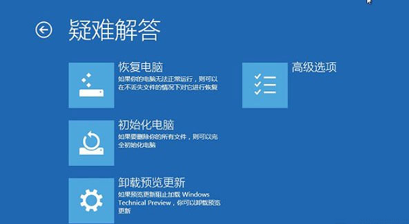 Windows10,升級,C盤,RecoveryImage