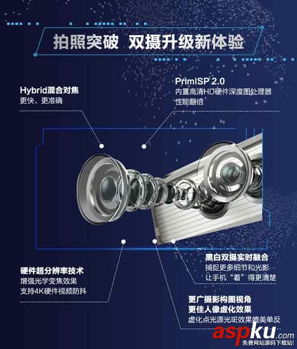 華為Mate9,麒麟960