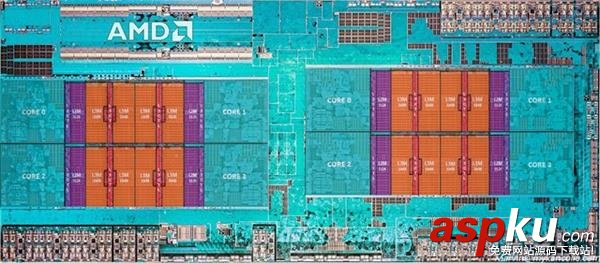 銳龍,Ryzen處理器