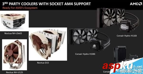 AMD,Ryzen處理器
