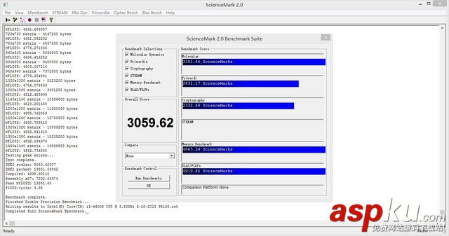 評測,i7-6700K,i5-6600K