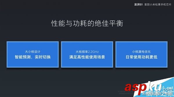 小米,處理器,CPU,澎湃S1