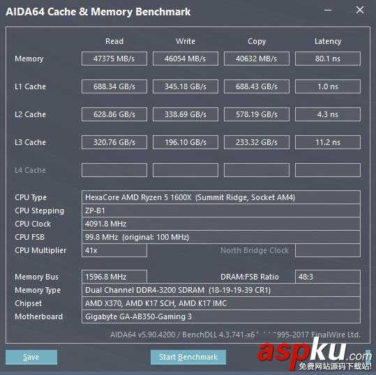 AMDRyzen51600X內存測試,AMDRyzen51600X超頻測試