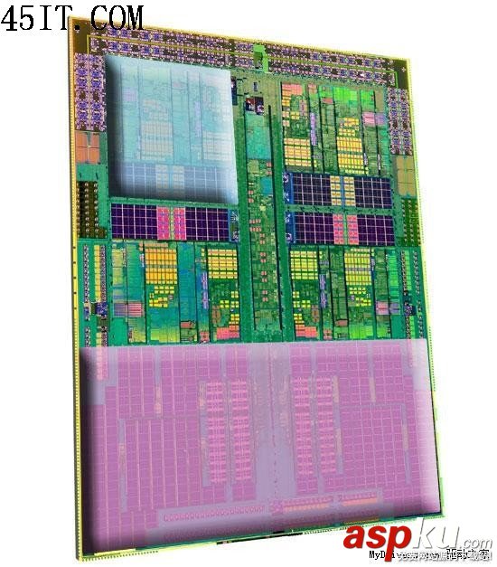 Phenom II CnQ 3.0節能技術詳解
