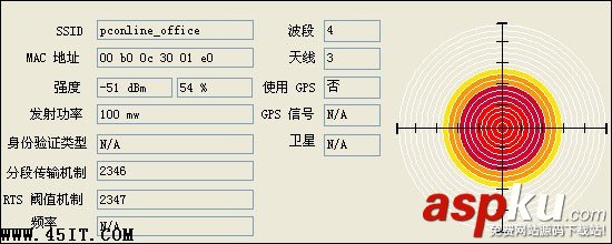 路由,筆記本,無線信號
