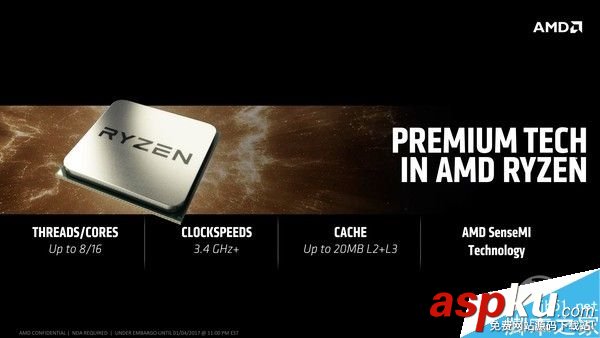 AMD,Ryzen平臺